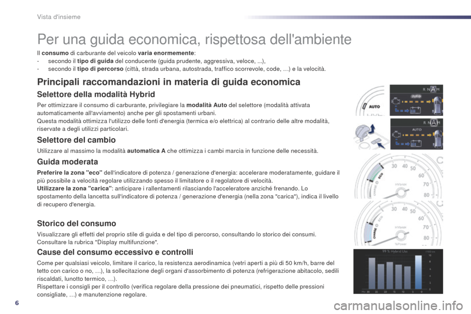 Peugeot 508 RXH 2014  Manuale del proprietario (in Italian) 6
508RXH_it_Chap00b_vue-ensemble_ed01-2014
Per una guida economica, rispettosa dellambiente
Il consumo di carburante del veicolo varia enormemente :
-  s econdo il tipo di guida del conducente (guida