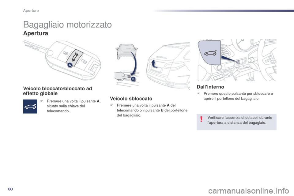 Peugeot 508 RXH 2014 Manuale del proprietario (in Italian) 80
508RXH_it_Chap02_ouvertures_ed01-2014
Bagagliaio motorizzato
Apertura
Veicolo bloccato/bloccato ad
effetto globale
F Premere una volta il pulsante A,
situato sulla chiave del
telecomando.Veicol Peugeot 508 RXH 2014 Manuale del proprietario (in Italian) 80
508RXH_it_Chap02_ouvertures_ed01-2014
Bagagliaio motorizzato
Apertura
Veicolo bloccato/bloccato ad
effetto globale
F Premere una volta il pulsante A,
situato sulla chiave del
telecomando.Veicol