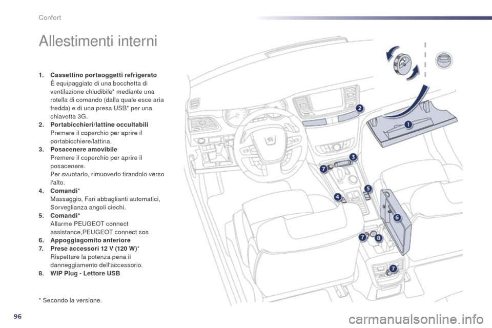 Peugeot 508 RXH 2014 Manuale del proprietario (in Italian) 96
508RXH_it_Chap03_confort_ed01-2014
Allestimenti interni
1. Cassettino portaoggetti refrigerato È e
quipaggiato di una bocchetta di
ventilazione chiudibile* mediante una
rotella di comando (dall Peugeot 508 RXH 2014 Manuale del proprietario (in Italian) 96
508RXH_it_Chap03_confort_ed01-2014
Allestimenti interni
1. Cassettino portaoggetti refrigerato È e
quipaggiato di una bocchetta di
ventilazione chiudibile* mediante una
rotella di comando (dall