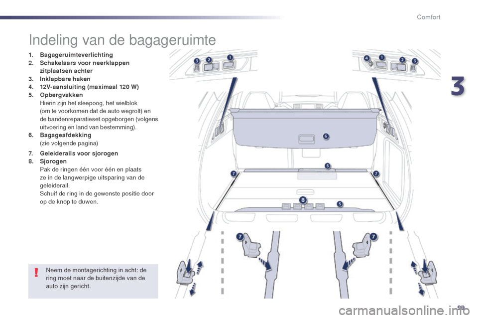 Peugeot 508 RXH 2014 Handleiding (in Dutch) 99
508RXH_nl_Chap03_confort_ed01-2014
Indeling van de bagageruimte
1. Bagageruimteverlichting
2. Schakelaars voor neerklappen
zitplaatsen achter
3.
I
nklapbare haken
4.
1
2V-aansluiting (maximaa Peugeot 508 RXH 2014 Handleiding (in Dutch) 99
508RXH_nl_Chap03_confort_ed01-2014
Indeling van de bagageruimte
1. Bagageruimteverlichting
2. Schakelaars voor neerklappen
zitplaatsen achter
3.
I
nklapbare haken
4.
1
2V-aansluiting (maximaa
