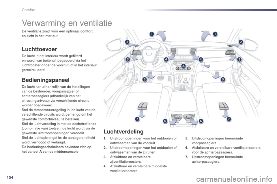 Peugeot 508 RXH 2014 Handleiding (in Dutch) 104
508RXH_nl_Chap03_confort_ed01-2014
Verwarming en ventilatie
Luchttoevoer
De lucht in het interieur wordt gefilterd
en wordt van buitenaf toegevoerd via het
luchtrooster onder de voorruit, of in Peugeot 508 RXH 2014 Handleiding (in Dutch) 104
508RXH_nl_Chap03_confort_ed01-2014
Verwarming en ventilatie
Luchttoevoer
De lucht in het interieur wordt gefilterd
en wordt van buitenaf toegevoerd via het
luchtrooster onder de voorruit, of in