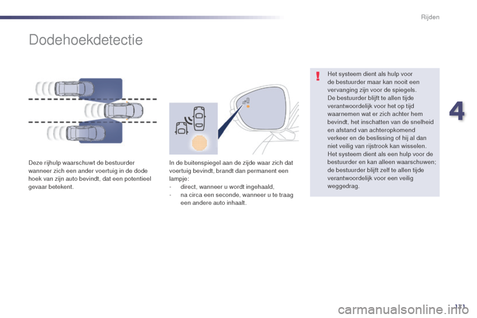Peugeot 508 RXH 2014 Handleiding (in Dutch) 131
508RXH_nl_Chap04_conduite_ed01-2014
Dodehoekdetectie
Deze rijhulp waarschuwt de bestuurder
wanneer zich een ander voertuig in de dode
hoek van zijn auto bevindt, dat een potentieel
gevaar betek Peugeot 508 RXH 2014 Handleiding (in Dutch) 131
508RXH_nl_Chap04_conduite_ed01-2014
Dodehoekdetectie
Deze rijhulp waarschuwt de bestuurder
wanneer zich een ander voertuig in de dode
hoek van zijn auto bevindt, dat een potentieel
gevaar betek