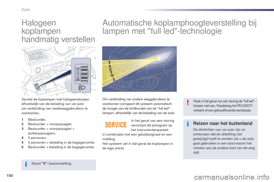 Peugeot 508 RXH 2014  Handleiding (in Dutch) 150
508RXH_nl_Chap05_visibilite_ed01-2014
Halogeen 
koplampen 
handmatig verstellenAutomatische koplamphoogteverstelling bij 
lampen met "full led"-technologie
Verstel de koplampen met halogeenlampen 
