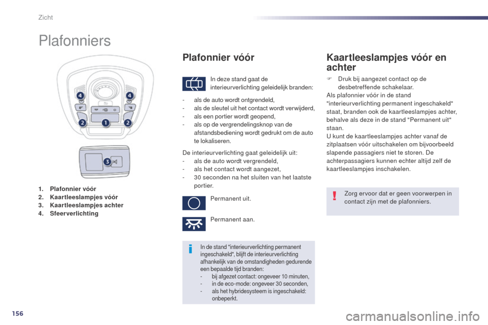 Peugeot 508 RXH 2014  Handleiding (in Dutch) 156
508RXH_nl_Chap05_visibilite_ed01-2014
1. Plafonnier vóór
2. Kaartleeslampjes  vóór
3.
 K

aartleeslampjes achter
4.
 Sf

eerverlichting
Plafonniers
In deze stand gaat de 
interieurverlichting 