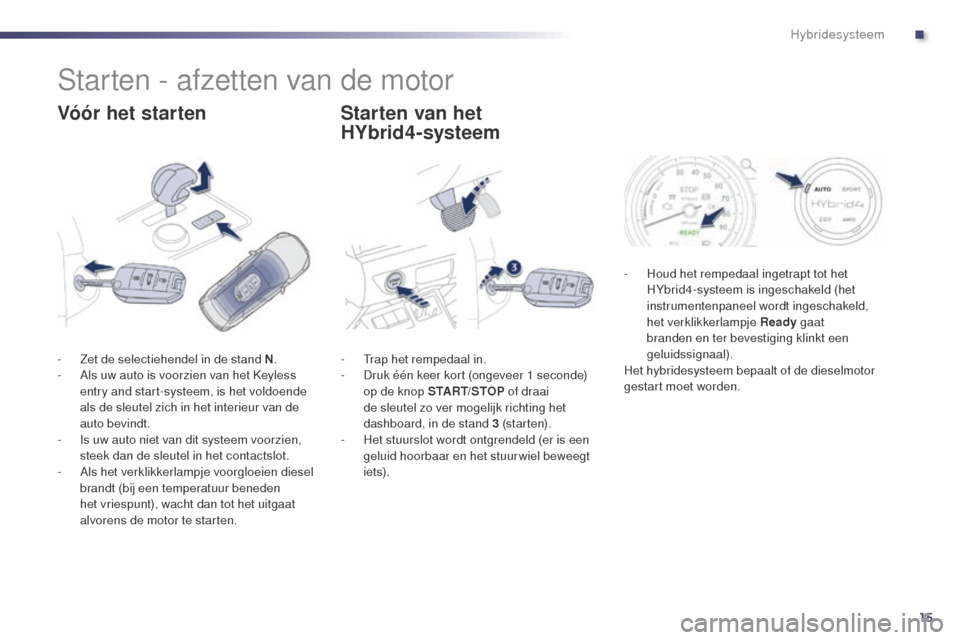 Peugeot 508 RXH 2014 Handleiding (in Dutch) 15
508RXH_nl_Chap00c_systeme-hybride_ed01-2014
Starten - afzetten van de motor
Vóór het startenStarten van het
HYbrid4-systeem
- Trap het rempedaal in.
-
D ruk één keer kort (ongeveer 1 seconde Peugeot 508 RXH 2014 Handleiding (in Dutch) 15
508RXH_nl_Chap00c_systeme-hybride_ed01-2014
Starten - afzetten van de motor
Vóór het startenStarten van het
HYbrid4-systeem
- Trap het rempedaal in.
-
D ruk één keer kort (ongeveer 1 seconde