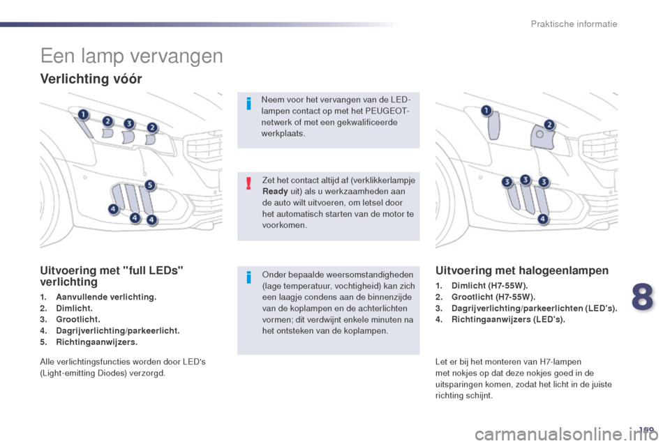 Peugeot 508 RXH 2014 Handleiding (in Dutch) 199
508RXH_nl_Chap08_info-pratiques_ed01-2014
Een lamp vervangen
Verlichting vóór
Uitvoering met "full LEDs"
verlichting
1. Aanvullende verlichting.
2. Dimlicht.
3.
G
rootlicht.
4.
D
agrijverli Peugeot 508 RXH 2014 Handleiding (in Dutch) 199
508RXH_nl_Chap08_info-pratiques_ed01-2014
Een lamp vervangen
Verlichting vóór
Uitvoering met "full LEDs"
verlichting
1. Aanvullende verlichting.
2. Dimlicht.
3.
G
rootlicht.
4.
D
agrijverli