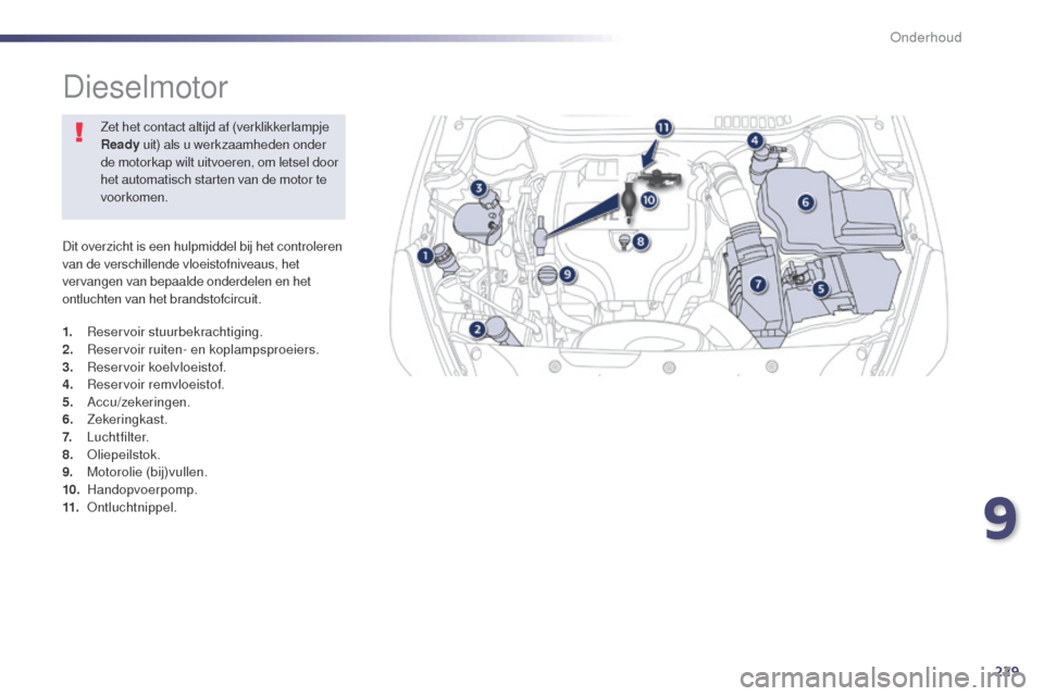 Peugeot 508 RXH 2014  Handleiding (in Dutch) 229
508RXH_nl_Chap09_verifications_ed01-2014
Dit overzicht is een hulpmiddel bij het controleren 
van de verschillende vloeistofniveaus, het 
vervangen van bepaalde onderdelen en het 
ontluchten van h