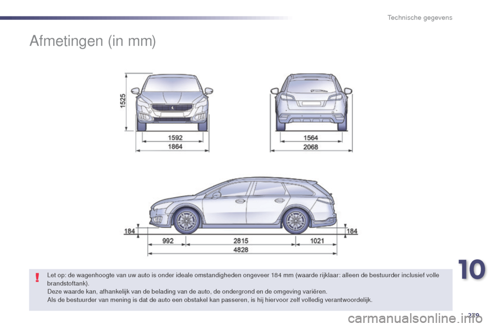 Peugeot 508 RXH 2014  Handleiding (in Dutch) 239
508RXH_nl_Chap10_caracteristiques-techniques_ed01-2014
Afmetingen (in mm)
Let op: de wagenhoogte van uw auto is onder ideale omstandigheden ongeveer 184 mm (waarde rijklaar: alleen de bestuurder i