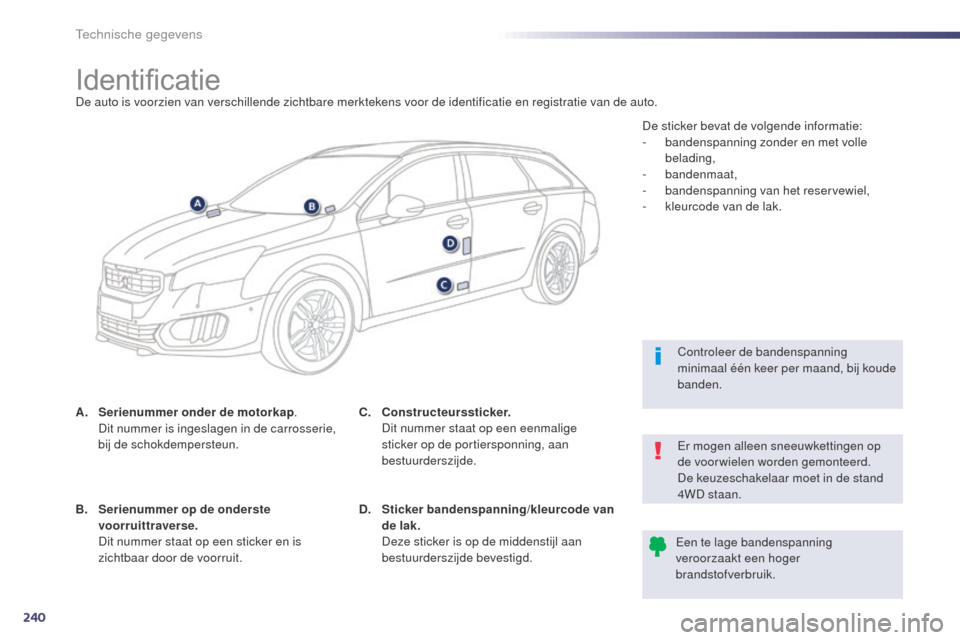 Peugeot 508 RXH 2014  Handleiding (in Dutch) 240
508RXH_nl_Chap10_caracteristiques-techniques_ed01-2014
IdentificatieDe auto is voorzien van verschillende zichtbare merktekens voor de identificatie en registratie van de auto.
A.
 S
erienummer on