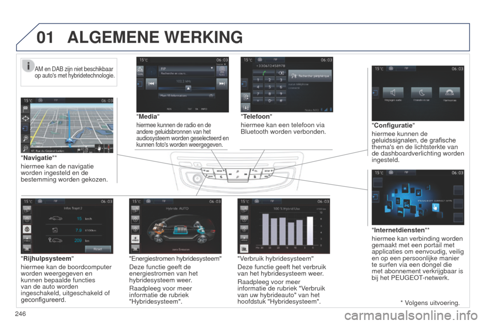Peugeot 508 RXH 2014  Handleiding (in Dutch) 01
246
508RXH_nl_Chap11c_SMEGplus-i_ed01-2014
"Media"
hiermee kunnen de radio en de 
andere geluidsbronnen van het 
audiosysteem worden geselecteerd en 
kunnen fotos worden weergegeven.
"Navigatie"* 