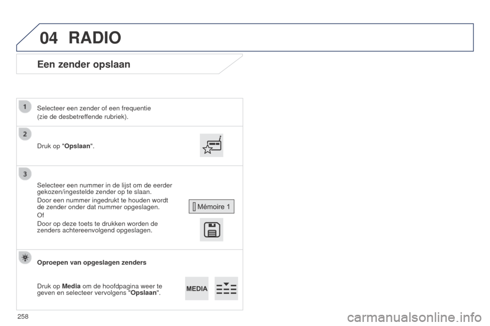 Peugeot 508 RXH 2014  Handleiding (in Dutch) 04
258
508RXH_nl_Chap11c_SMEGplus-i_ed01-2014
Een zender opslaan
Druk op "Opslaan". Selecteer een zender of een frequentie
(zie de desbetreffende rubriek).
Selecteer een nummer in de lijst om de eerde