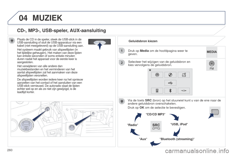 Peugeot 508 RXH 2014  Handleiding (in Dutch) 260
04
508RXH_nl_Chap11c_SMEGplus-i_ed01-2014
CD-, MP3-, USB-speler, AUX-aansluiting
Plaats de CD in de speler, steek de USB-stick in de 
USB-aansluiting of sluit de USB-apparatuur via een 
kabel (nie