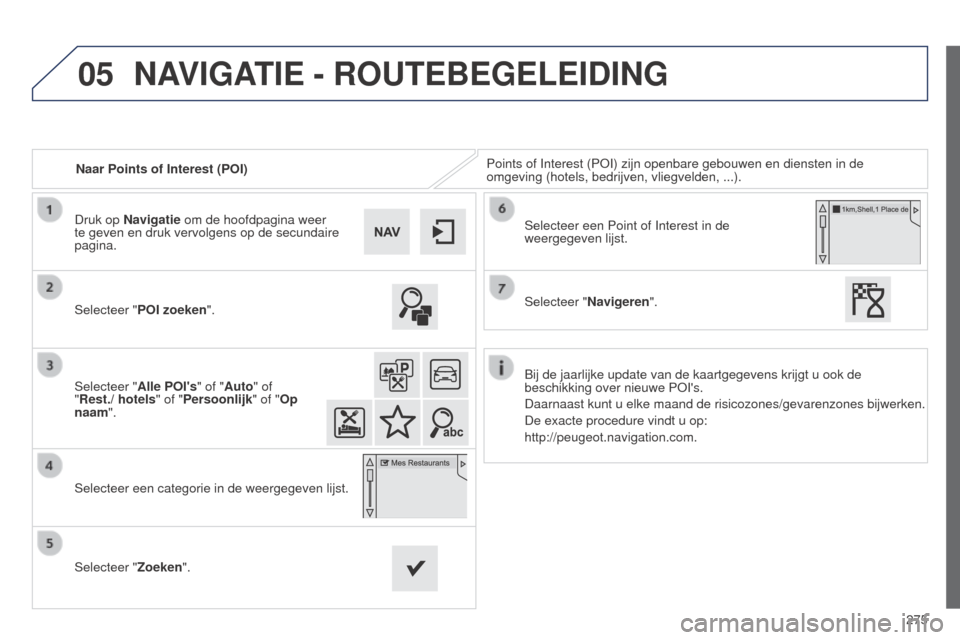 Peugeot 508 RXH 2014  Handleiding (in Dutch) 275
05
508RXH_nl_Chap11c_SMEGplus-i_ed01-2014
Naar Points of Interest (POI)Points of Interest (POI) zijn openbare gebouwen en diensten in de 
omgeving (hotels, bedrijven, vliegvelden, ...).
Selecteer 