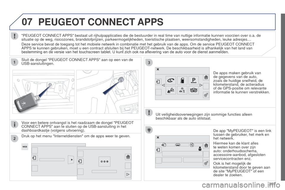 Peugeot 508 RXH 2014  Handleiding (in Dutch) 07
297
508RXH_nl_Chap11c_SMEGplus-i_ed01-2014
PEUGEOT CONNECT APPS
De apps maken gebruik van 
de gegevens van de auto, 
zoals de huidige snelheid, de 
kilometerstand, de actieradius 
of de GPS-positie