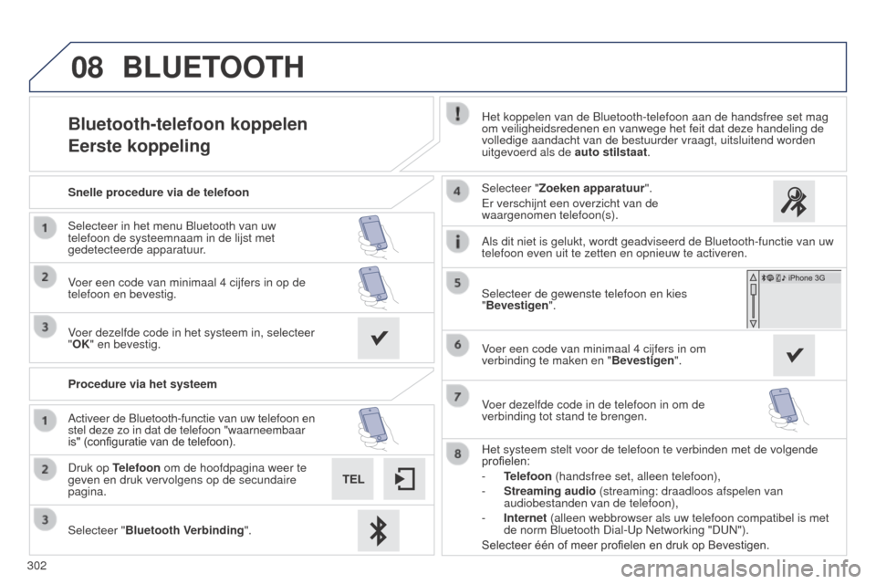 Peugeot 508 RXH 2014 Handleiding (in Dutch) 302
08
508RXH_nl_Chap11c_SMEGplus-i_ed01-2014
Bluetooth-telefoon koppelen
Eerste koppelingHet koppelen van de Bluetooth-telefoon aan de handsfree set mag
om veiligheidsredenen en vanwege het feit dat Peugeot 508 RXH 2014 Handleiding (in Dutch) 302
08
508RXH_nl_Chap11c_SMEGplus-i_ed01-2014
Bluetooth-telefoon koppelen
Eerste koppelingHet koppelen van de Bluetooth-telefoon aan de handsfree set mag
om veiligheidsredenen en vanwege het feit dat