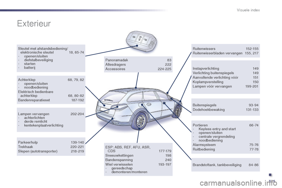 Peugeot 508 RXH 2014  Handleiding (in Dutch) 315
508RXH_nl_Chap12_recherche-visuelle_ed01-2014
Exterieur
Sleutel met afstandsbediening/elektronische sleutel 1 8, 65-74
-
 

openen/sluiten
-
 

diefstalbeveiliging
-
  starten
-
 

batterij Instap