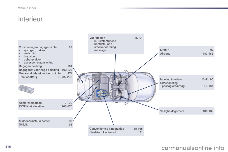 Peugeot 508 RXH 2014  Handleiding (in Dutch) 316
508RXH_nl_Chap12_recherche-visuelle_ed01-2014
Interieur
Voorzieningen bagageruimte 99
-  s jorogen, haken
-
 

verlichting
-
 

laadvloer
-
 

opbergvakken
-
 

accessoire-aansluiting
Bagageafdekk