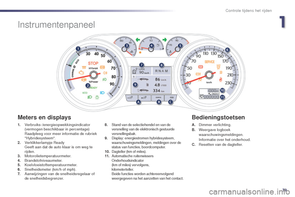 Peugeot 508 RXH 2014 Handleiding (in Dutch) 39
508RXH_nl_Chap01_controle-de-marche_ed01-2014
Instrumentenpaneel
1. Verbruiks-/energieopwekkingsindicator
(vermogen beschikbaar in percentage)
R
aadpleeg voor meer informatie de rubriek
"Hybrid Peugeot 508 RXH 2014 Handleiding (in Dutch) 39
508RXH_nl_Chap01_controle-de-marche_ed01-2014
Instrumentenpaneel
1. Verbruiks-/energieopwekkingsindicator
(vermogen beschikbaar in percentage)
R
aadpleeg voor meer informatie de rubriek
"Hybrid