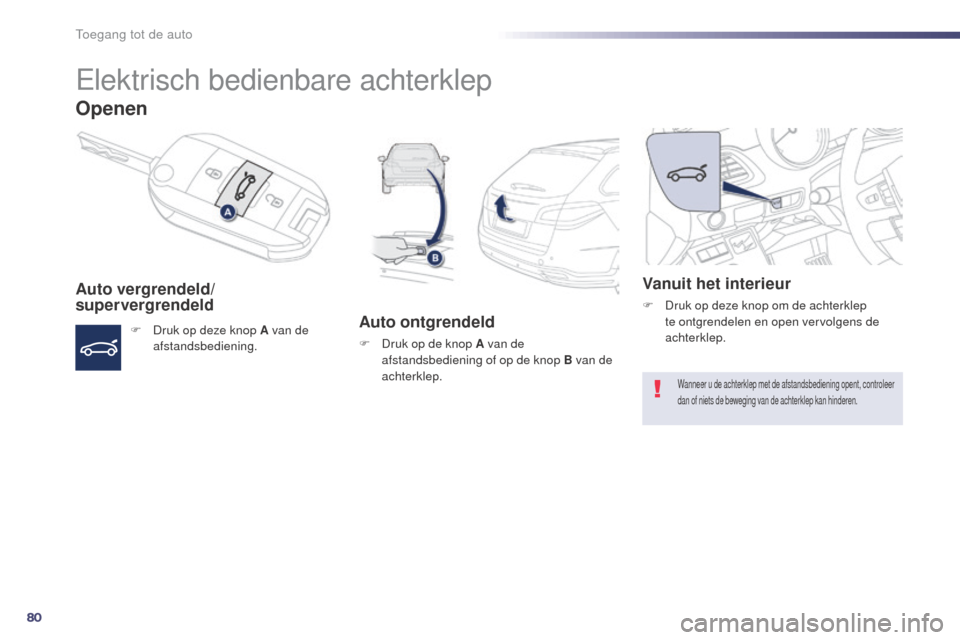 Peugeot 508 RXH 2014 Handleiding (in Dutch) 80
508RXH_nl_Chap02_ouvertures_ed01-2014
Elektrisch bedienbare achterklep
Openen
Auto vergrendeld/
supervergrendeld
F Druk op deze knop A van de afstandsbediening.Auto ontgrendeld
F Druk op de knop A Peugeot 508 RXH 2014 Handleiding (in Dutch) 80
508RXH_nl_Chap02_ouvertures_ed01-2014
Elektrisch bedienbare achterklep
Openen
Auto vergrendeld/
supervergrendeld
F Druk op deze knop A van de afstandsbediening.Auto ontgrendeld
F Druk op de knop A