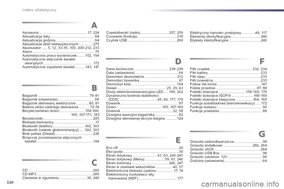 Peugeot 508 RXH 2014 Instrukcja Obsługi (in Polish) 320
508RXH_pl_Chap13_index-alpha_ed01-2014
Akcesoria ................................................ 17, 224
Aktualizacja daty ............................... ..............64
Aktualizacja godziny
Peugeot 508 RXH 2014 Instrukcja Obsługi (in Polish) 320
508RXH_pl_Chap13_index-alpha_ed01-2014
Akcesoria ................................................ 17, 224
Aktualizacja daty ............................... ..............64
Aktualizacja godziny