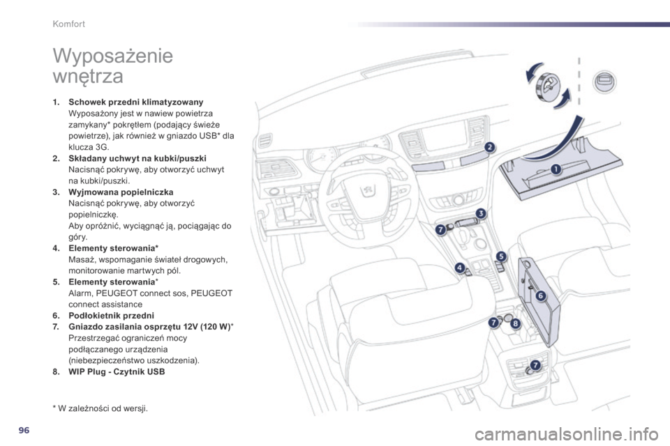 Peugeot 508 RXH 2014 Instrukcja Obsługi (in Polish) 96
508RXH_pl_Chap03_confort_ed01-2014
Wyposażenie
wnętrza
1. Schowek przedni klimatyzowany W
yposażony jest w nawiew powietrza
zamykany* pokrętłem (podający świeże
powietrze), jak równie Peugeot 508 RXH 2014 Instrukcja Obsługi (in Polish) 96
508RXH_pl_Chap03_confort_ed01-2014
Wyposażenie
wnętrza
1. Schowek przedni klimatyzowany W
yposażony jest w nawiew powietrza
zamykany* pokrętłem (podający świeże
powietrze), jak równie