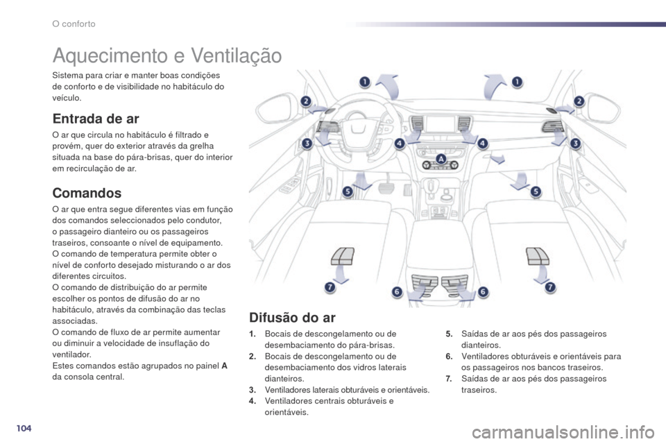 Peugeot 508 RXH 2014  Manual do proprietário (in Portuguese) 104
508rXH_pt_Chap03_confort_ed01-2014
aquecimento e  ve ntilação
Entrada de ar
O ar que circula no habitáculo é filtrado e 
provém, quer do exterior através da grelha 
situada na base do pára-