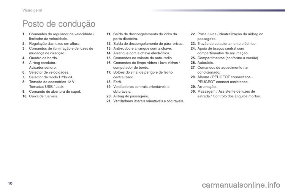 Peugeot 508 RXH 2014 Manual do proprietário (in Portuguese) 10
508rXH_pt_Chap00b_vue-ensemble_ed01-2014
11. Saída de descongelamento do vidro da
porta dianteira.
12 .
Sa
ída de descongelamento do pára-brisas.
13.
a
n
ti-roubo e arranque com a chave.
Peugeot 508 RXH 2014 Manual do proprietário (in Portuguese) 10
508rXH_pt_Chap00b_vue-ensemble_ed01-2014
11. Saída de descongelamento do vidro da
porta dianteira.
12 .
Sa
ída de descongelamento do pára-brisas.
13.
a
n
ti-roubo e arranque com a chave.