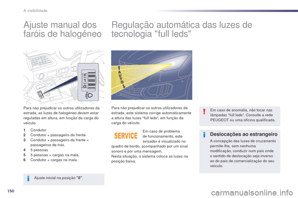Peugeot 508 RXH 2014  Manual do proprietário (in Portuguese) 150
508rXH_pt_Chap05_visibilite_ed01-2014
ajuste manual dos 
faróis de halogéneore gulação automática das luzes de 
tecnologia "full leds"
Para não prejudicar os outros utilizadores da 
estrada,