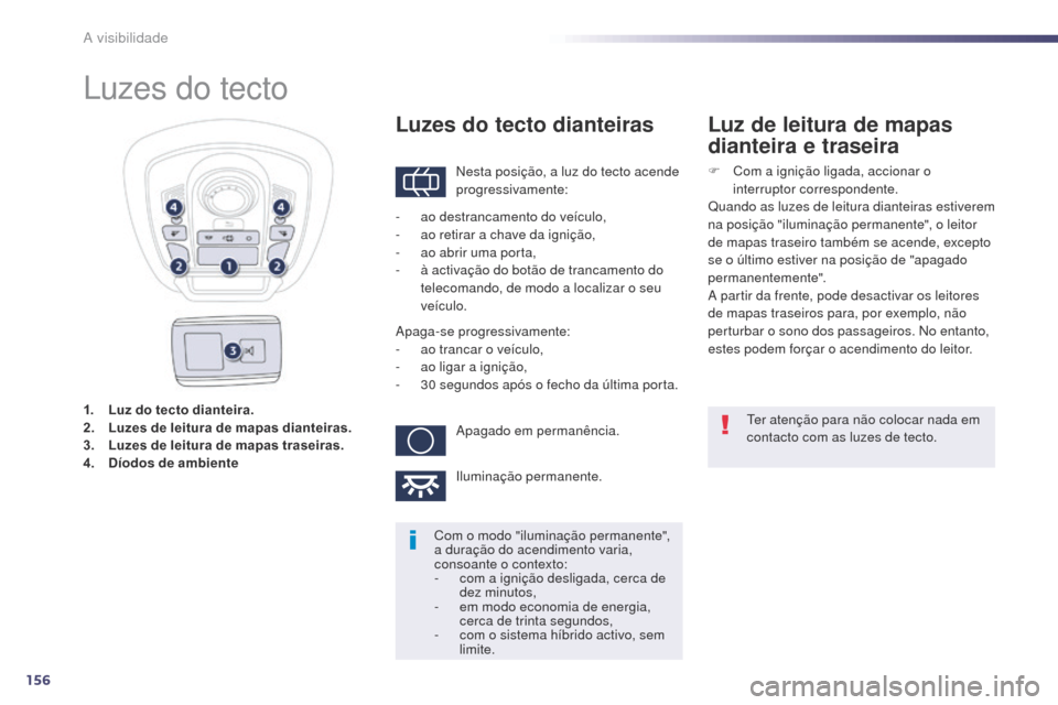 Peugeot 508 RXH 2014  Manual do proprietário (in Portuguese) 156
508rXH_pt_Chap05_visibilite_ed01-2014
1. Luz do tecto dianteira.
2. L
uzes de leitura de mapas dianteiras.
3.
 L

uzes de leitura de mapas traseiras.
4.
 D

íodos de ambiente
Luzes do tecto
Nesta