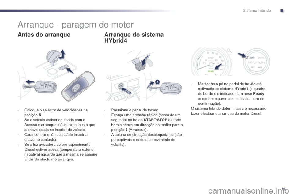 Peugeot 508 RXH 2014 Manual do proprietário (in Portuguese) 15
508rXH_pt_Chap00c_systeme-hybride_ed01-2014
arranque - paragem do motor
Antes do arranque Arranque do sistema
HYbrid4
- Pressione o pedal de travão.
-
E xerça uma pressão rápida (cerca de um Peugeot 508 RXH 2014 Manual do proprietário (in Portuguese) 15
508rXH_pt_Chap00c_systeme-hybride_ed01-2014
arranque - paragem do motor
Antes do arranque Arranque do sistema
HYbrid4
- Pressione o pedal de travão.
-
E xerça uma pressão rápida (cerca de um
