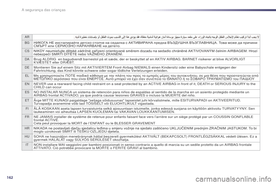 Peugeot 508 RXH 2014  Manual do proprietário (in Portuguese) 162
ar
B
g
НИКОГА НЕ инсталирайте детско столче на седалка с АКТИВИРАНА предна ВЪЗДУШНА ВЪЗГЛАВНИЦ А. Това може д