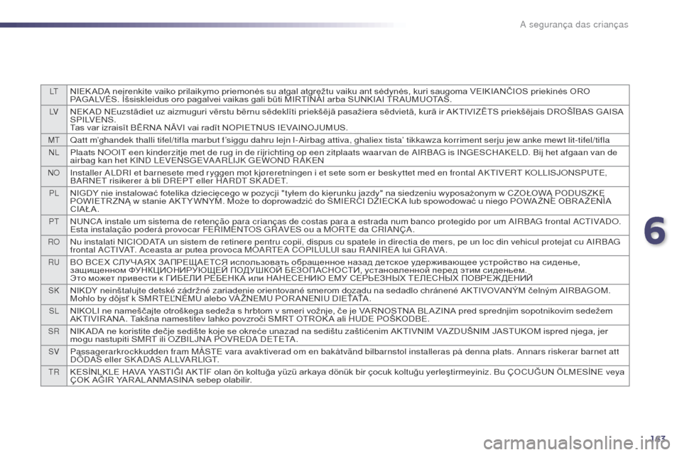 Peugeot 508 RXH 2014  Manual do proprietário (in Portuguese) 163
LtNIEK ADA neįrenkite vaiko prilaikymo priemonės su atgal atgręžtu vaiku ant sėdynės, kuri saugoma VEIKIANČIOS priekinės ORO 
PAGALVĖS. Išsiskleidus oro pagalvei vaikas gali būti MIRTIN