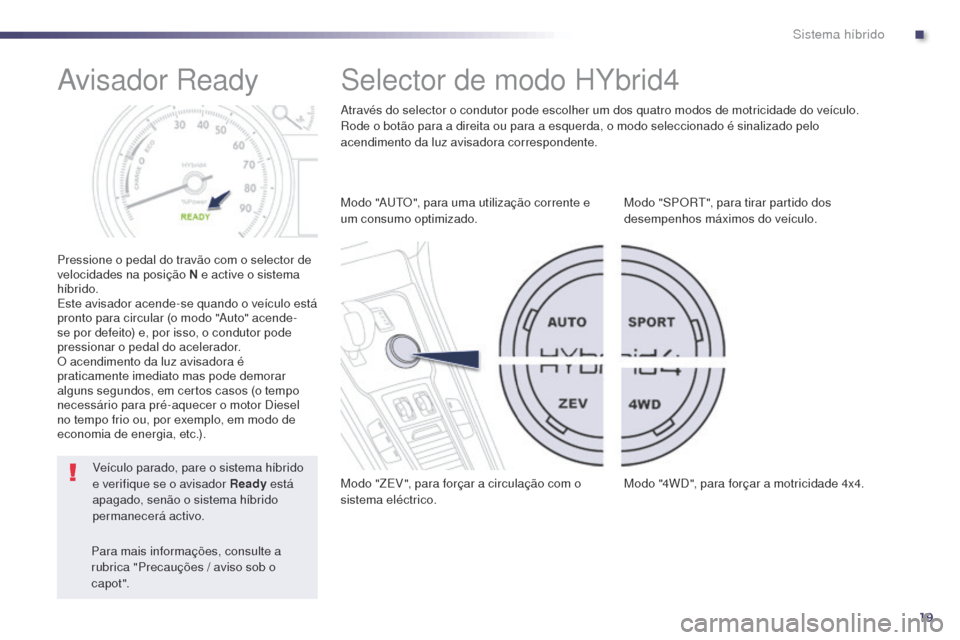 Peugeot 508 RXH 2014 Manual do proprietário (in Portuguese) 19
508rXH_pt_Chap00c_systeme-hybride_ed01-2014
avisador rea dy
Pressione o pedal do travão com o selector de
velocidades na posição N e active o sistema
híbrido.
Este avisador acende-se quando Peugeot 508 RXH 2014 Manual do proprietário (in Portuguese) 19
508rXH_pt_Chap00c_systeme-hybride_ed01-2014
avisador rea dy
Pressione o pedal do travão com o selector de
velocidades na posição N e active o sistema
híbrido.
Este avisador acende-se quando