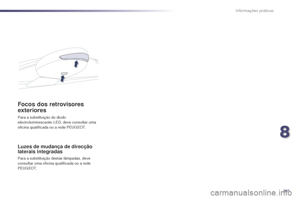 Peugeot 508 RXH 2014 Manual do proprietário (in Portuguese) 201
508rXH_pt_Chap08_info-pratiques_ed01-2014
Luzes de mudança de direcção
laterais integradas
Para a substituição destas lâmpadas, deve
consultar uma oficina qualificada ou a rede
P E
u
g
E Peugeot 508 RXH 2014 Manual do proprietário (in Portuguese) 201
508rXH_pt_Chap08_info-pratiques_ed01-2014
Luzes de mudança de direcção
laterais integradas
Para a substituição destas lâmpadas, deve
consultar uma oficina qualificada ou a rede
P E
u
g
E