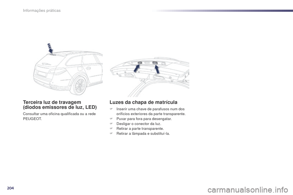 Peugeot 508 RXH 2014 Manual do proprietário (in Portuguese) 204
508rXH_pt_Chap08_info-pratiques_ed01-2014
Terceira luz de travagem
(diodos
emissores de luz, LED)
Consultar uma oficina qualificada ou a rede
P Eu
gE Ot .
Luzes da chapa de matrícula
F Inseri Peugeot 508 RXH 2014 Manual do proprietário (in Portuguese) 204
508rXH_pt_Chap08_info-pratiques_ed01-2014
Terceira luz de travagem
(diodos
emissores de luz, LED)
Consultar uma oficina qualificada ou a rede
P Eu
gE Ot .
Luzes da chapa de matrícula
F Inseri