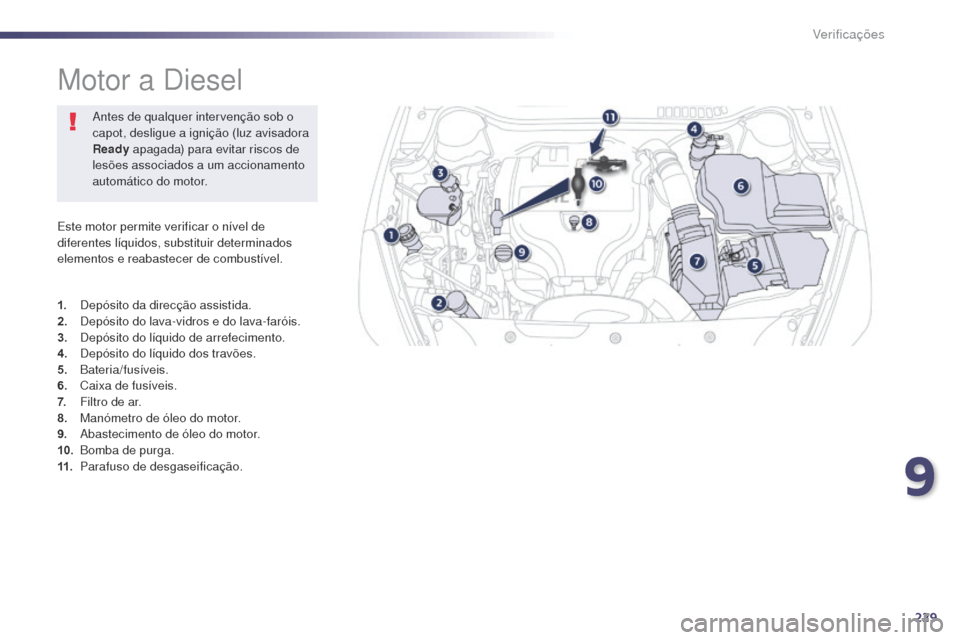 Peugeot 508 RXH 2014 Manual do proprietário (in Portuguese) 229
508rXH_pt_Chap09_verifications_ed01-2014
Este motor permite verificar o nível de
diferentes líquidos, substituir determinados
elementos e reabastecer de combustível.
Motor a Diesel
1. Depósi Peugeot 508 RXH 2014 Manual do proprietário (in Portuguese) 229
508rXH_pt_Chap09_verifications_ed01-2014
Este motor permite verificar o nível de
diferentes líquidos, substituir determinados
elementos e reabastecer de combustível.
Motor a Diesel
1. Depósi