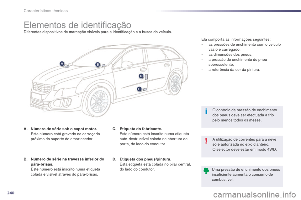 Peugeot 508 RXH 2014  Manual do proprietário (in Portuguese) 240
508rXH_pt_Chap10_caracteristiques-techniques_ed01-2014
Elementos de identificaçãoDiferentes dispositivos de marcação visíveis para a identificação e a busca do veículo.
A.
 N

úmero de s