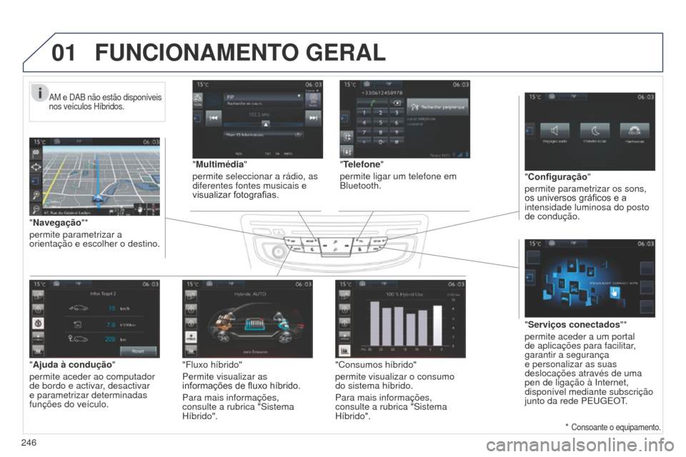 Peugeot 508 RXH 2014  Manual do proprietário (in Portuguese) 01
246
508rXH_pt_Chap11c_SMEgplus-i_ed01-2014
"Multimédia"
permite seleccionar a rádio, as 
diferentes fontes musicais e 
visualizar fotografias.
"Navegação "* 
permite parametrizar a 
orientaçã