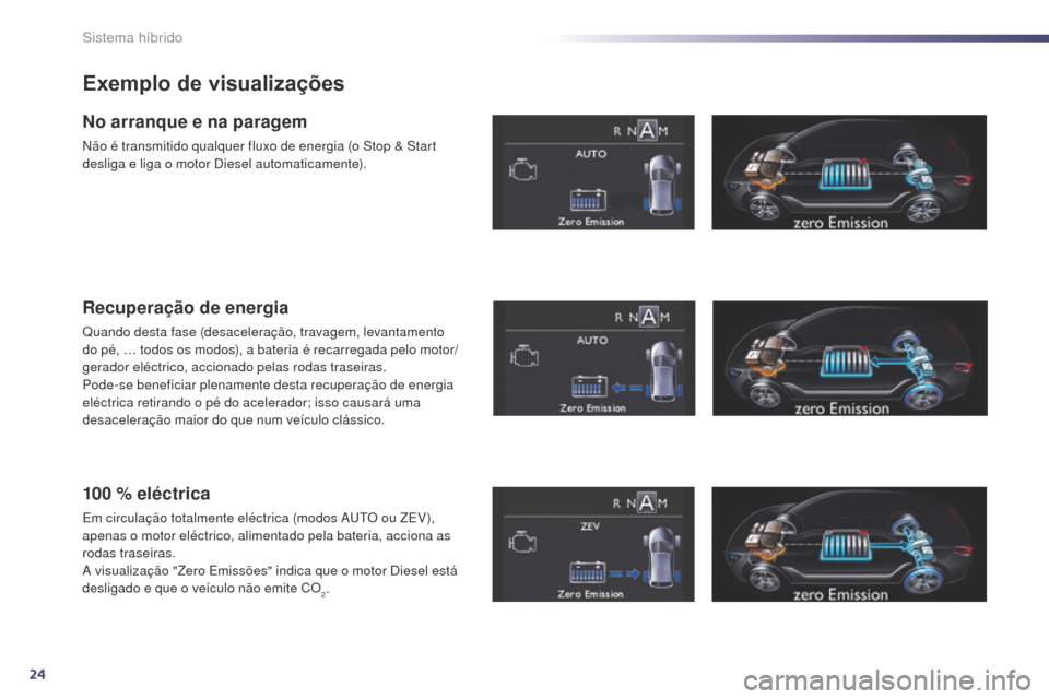 Peugeot 508 RXH 2014 Manual do proprietário (in Portuguese) 24
508rXH_pt_Chap00c_systeme-hybride_ed01-2014
Exemplo de visualizações
No arranque e na paragem
Não é transmitido qualquer fluxo de energia (o Stop & Start
desliga e liga o motor Diesel automati Peugeot 508 RXH 2014 Manual do proprietário (in Portuguese) 24
508rXH_pt_Chap00c_systeme-hybride_ed01-2014
Exemplo de visualizações
No arranque e na paragem
Não é transmitido qualquer fluxo de energia (o Stop & Start
desliga e liga o motor Diesel automati