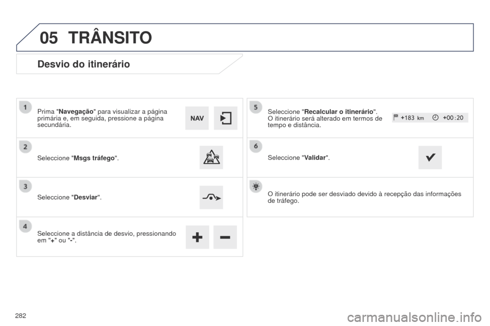 Peugeot 508 RXH 2014  Manual do proprietário (in Portuguese) 05
282
508rXH_pt_Chap11c_SMEgplus-i_ed01-2014
Desvio do itinerário
Prima "Navegação" para visualizar a página 
primária e, em seguida, pressione a página 
secundária.
Seleccione " Msgs tráfego