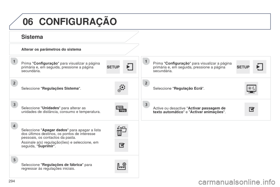 Peugeot 508 RXH 2014  Manual do proprietário (in Portuguese) 06
294
508rXH_pt_Chap11c_SMEgplus-i_ed01-2014
Alterar os parâmetros do sistema
Sistema
Seleccione "Regulações Sistema ".
Prima "Configuração" para visualizar a página 
primária e, em seguida, p