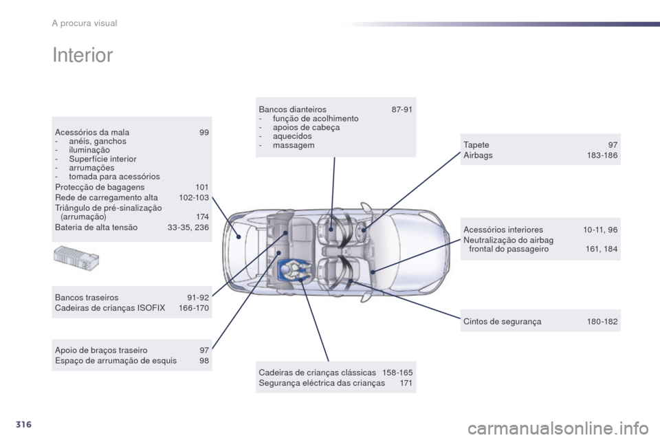 Peugeot 508 RXH 2014  Manual do proprietário (in Portuguese) 316
508rXH_pt_Chap12_recherche-visuelle_ed01-2014
Interior
acessórios da mala  9 9
- an éis, ganchos
-
 

iluminação
-
 
S
 uper fície interior
-
 

arrumações
-
 
t
 omada para acessórios
Pro