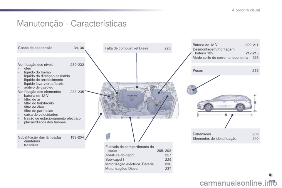 Peugeot 508 RXH 2014  Manual do proprietário (in Portuguese) 319
508rXH_pt_Chap12_recherche-visuelle_ed01-2014
Manutenção - Características
Dimensões  239
Elementos de identificação  2 40
Falta de combustível Diesel
 
2

28
ver

ificação dos níveis
 2
