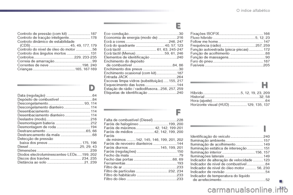 Peugeot 508 RXH 2014  Manual do proprietário (in Portuguese) 321
508rXH_pt_Chap13_index-alpha_ed01-2014
Falta de combustível (Diesel)  .......................228
Faróis de halogéneo  .............................19 9, 20 0
Faróis de máximos
  .............