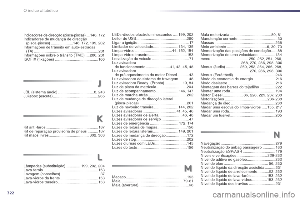 Peugeot 508 RXH 2014  Manual do proprietário (in Portuguese) 322
508rXH_pt_Chap13_index-alpha_ed01-2014
Macaco  .......................................................... 193
Mala  ........................................................... 79 - 81
Mala (abertu