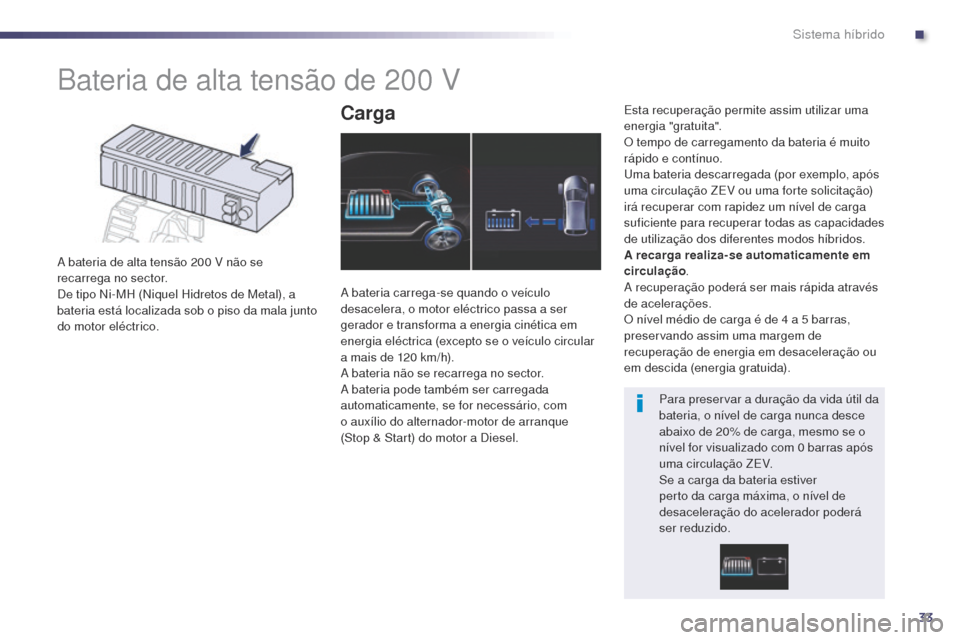 Peugeot 508 RXH 2014  Manual do proprietário (in Portuguese) 33
508rXH_pt_Chap00c_systeme-hybride_ed01-2014
Bateria de alta tensão de 200 v
a bateria de alta tensão 200 v não se 
r ecarrega no sector.
De tipo Ni-MH (Niquel Hidretos de Metal), a 
bateria est�