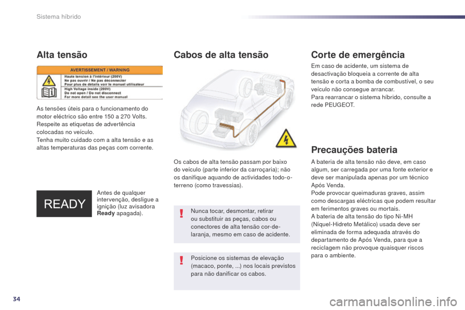 Peugeot 508 RXH 2014  Manual do proprietário (in Portuguese) 34
508rXH_pt_Chap00c_systeme-hybride_ed01-2014
Alta tensão
antes de qualquer 
intervenção, desligue a 
ignição (luz avisadora 
Ready  apagada).
Cabos de alta tensão
Os cabos de alta tensão pass