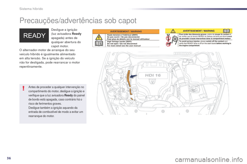 Peugeot 508 RXH 2014  Manual do proprietário (in Portuguese) 36
508rXH_pt_Chap00c_systeme-hybride_ed01-2014
Precauções/advertências sob capot
Desligue a ignição 
(luz avisadora Ready  
apagada) antes de 
qualquer abertura do 
capot motor.
antes de proceder