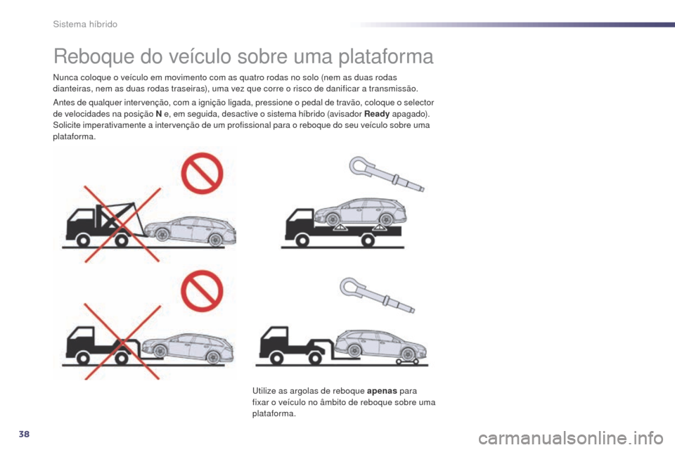 Peugeot 508 RXH 2014 Manual do proprietário (in Portuguese) 38
508rXH_pt_Chap00c_systeme-hybride_ed01-2014
reboque do veÃculo sobre uma plataforma
antes de qualquer intervenção, com a ignição ligada, pressione o pedal de travão, coloque o selector
de ve Peugeot 508 RXH 2014 Manual do proprietário (in Portuguese) 38
508rXH_pt_Chap00c_systeme-hybride_ed01-2014
reboque do veÃculo sobre uma plataforma
antes de qualquer intervenção, com a ignição ligada, pressione o pedal de travão, coloque o selector
de ve