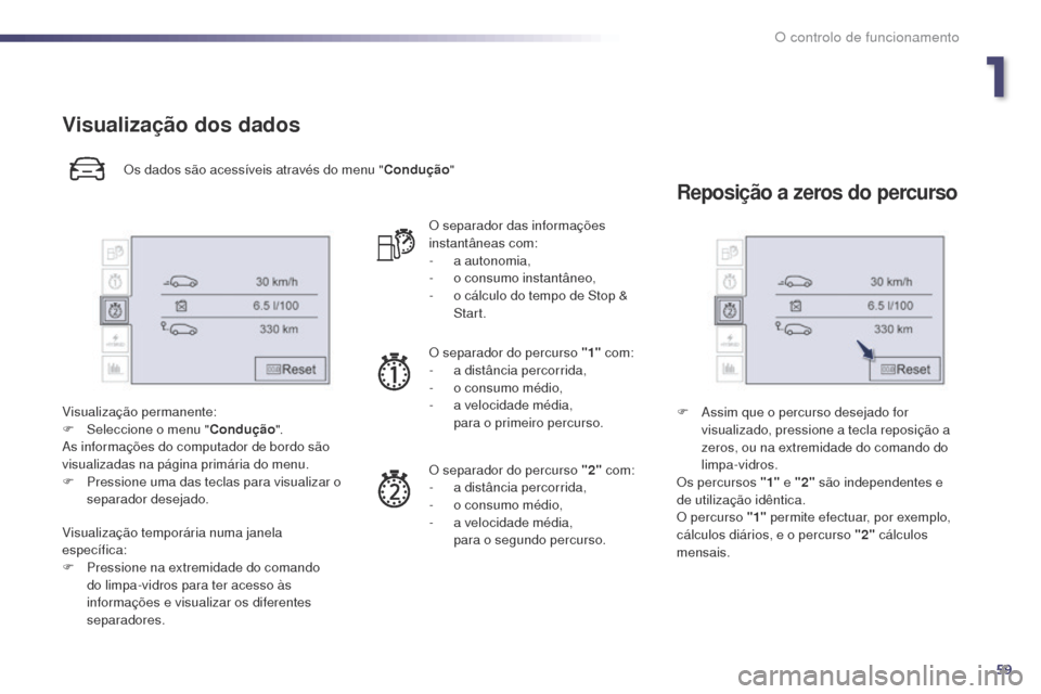 Peugeot 508 RXH 2014  Manual do proprietário (in Portuguese) 59
508rXH_pt_Chap01_controle-de-marche_ed01-2014
Visualização dos dados
Os dados são acessíveis através do menu " Condução"
vi

sualização permanente:
F
 
Sel

eccione o menu " Condução".
a